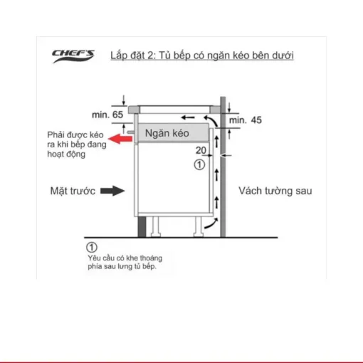 Bếp từ đôi Chef's EH-DIH893