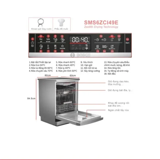 Máy rửa bát Bosch TGB.SMS6ZCI49E Tích hợp ZEOLITH - Sấy hoàn hảo